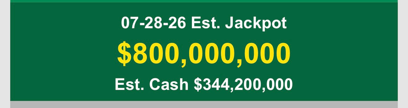 Be a MEGA Millionaire