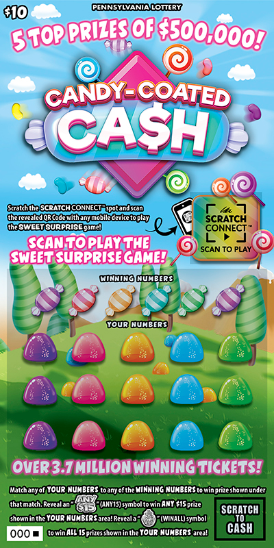 Candy Coated