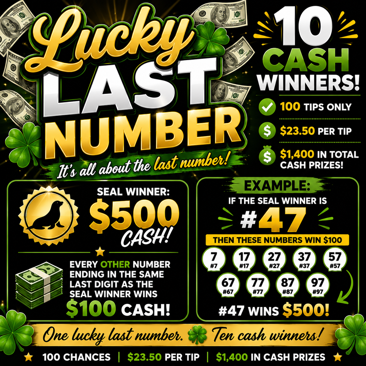 Lucky Last Number